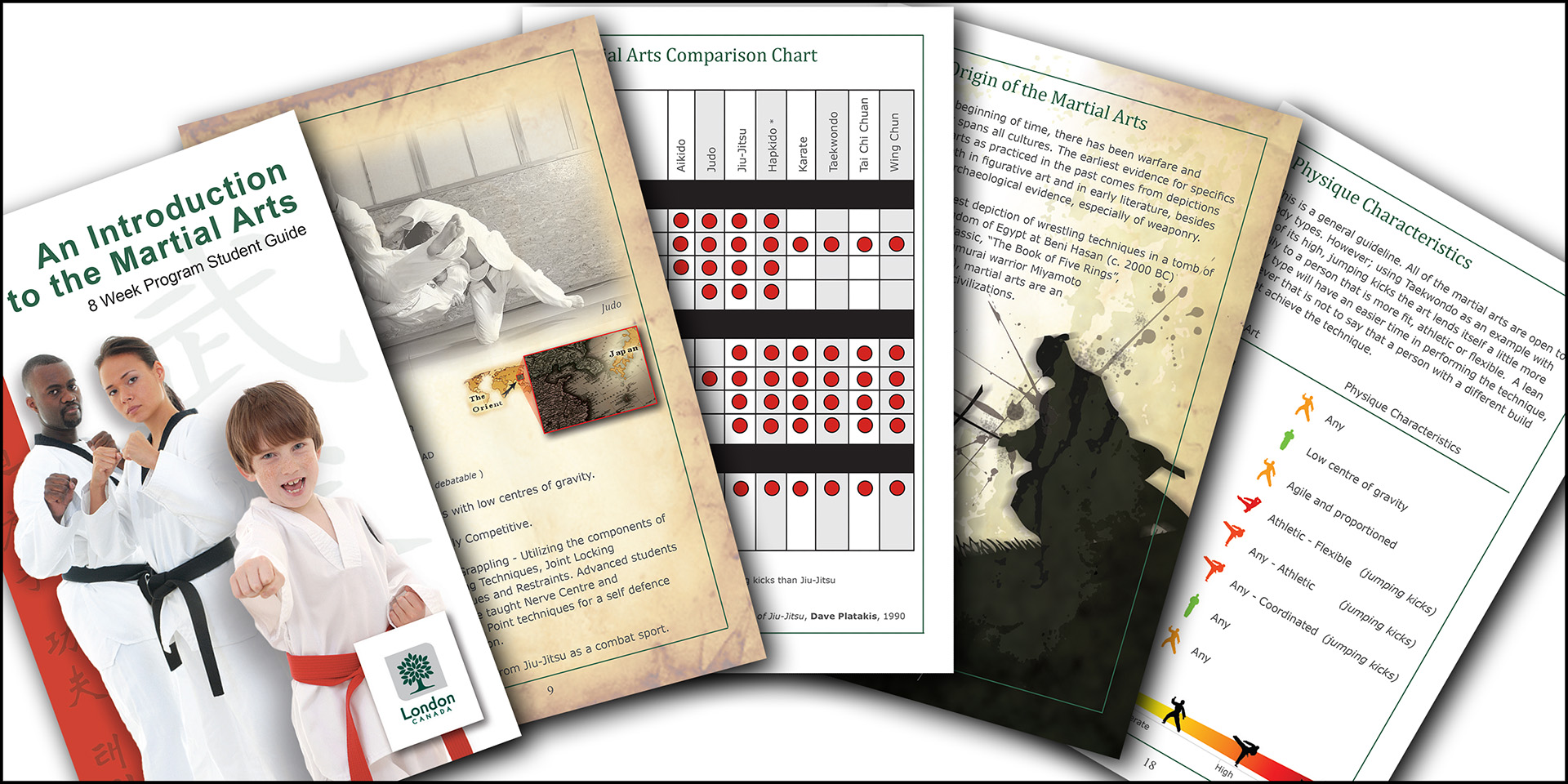 City of London - Introduction to Martial Arts Program